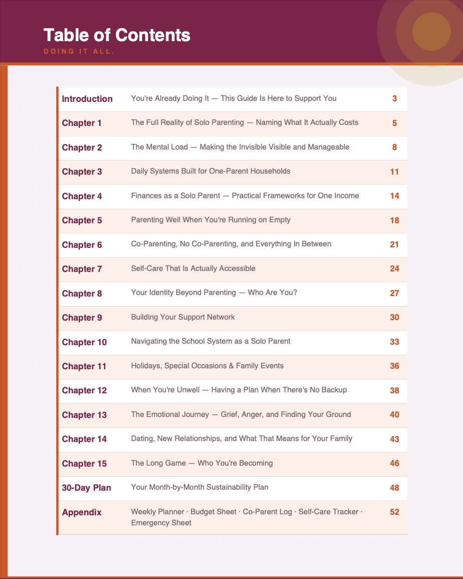 Doing It All: Practical Single Mom Guide