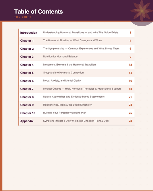 The Shift: Perimenopause & Hormonal Wellbeing Guide