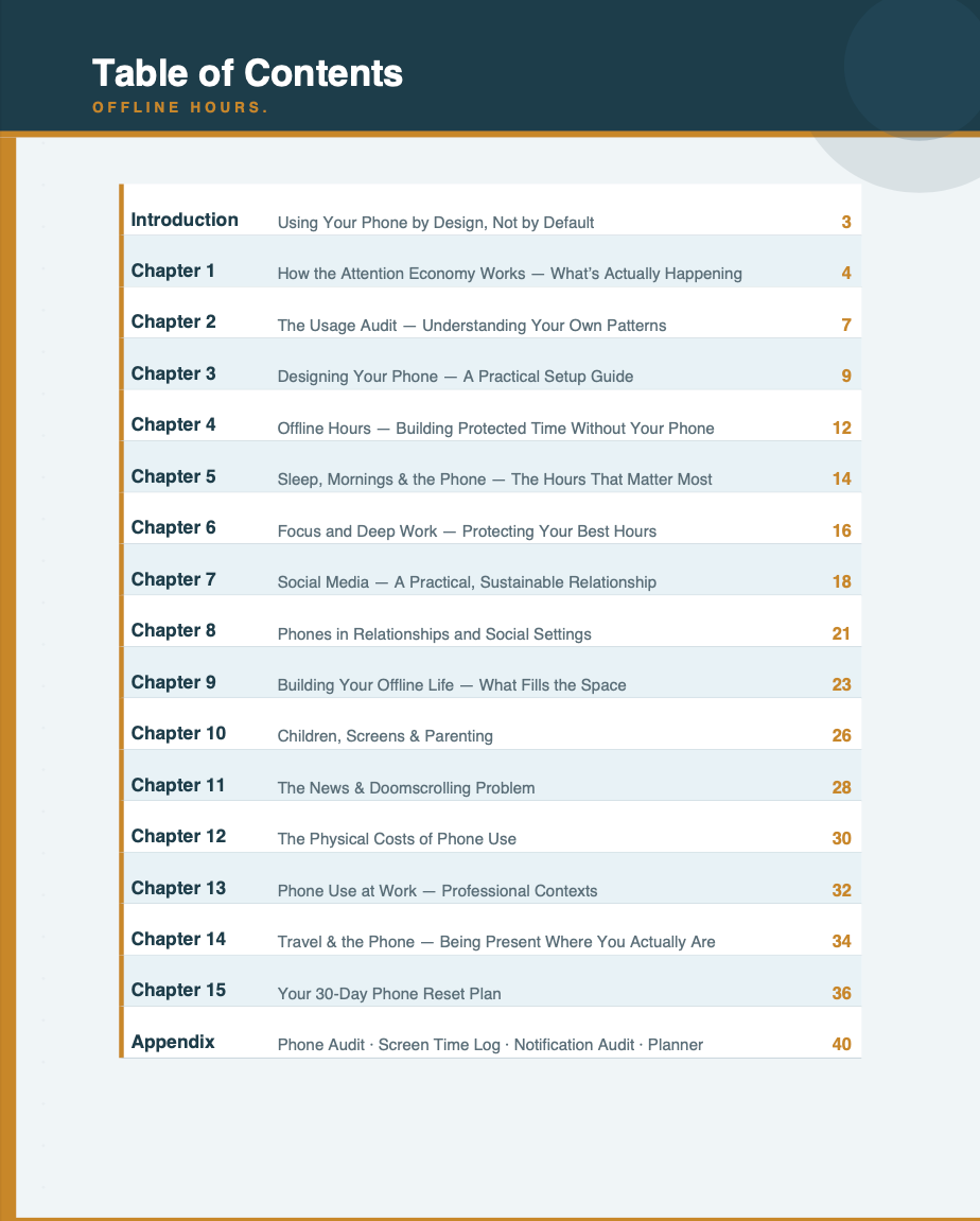 Offline Hours: Screen Time & Phone Reset Guide